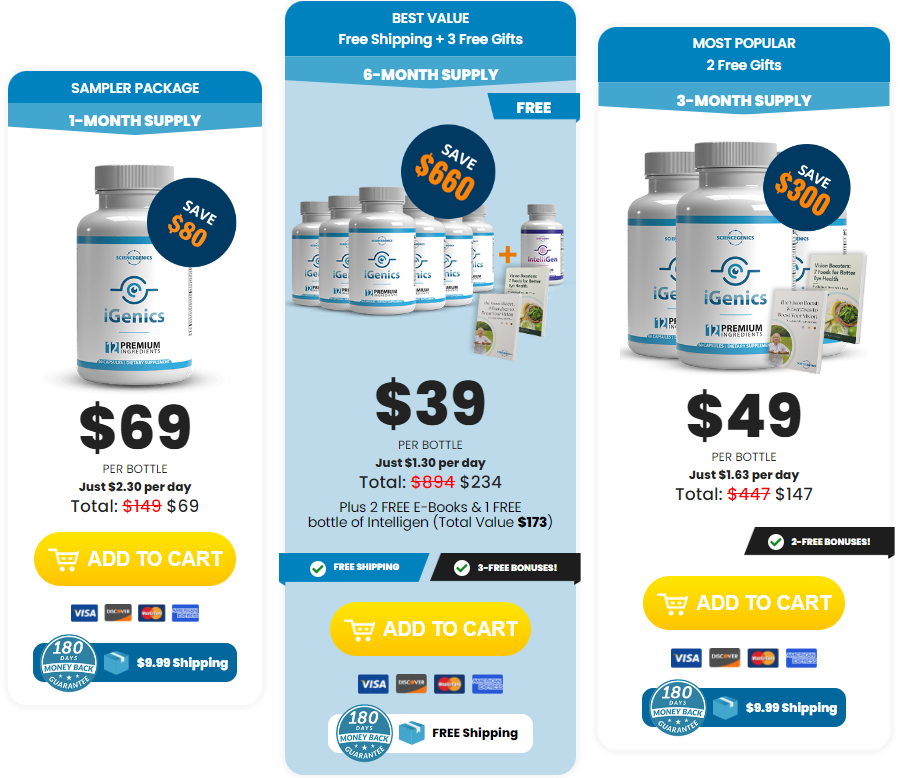 iGenics order page